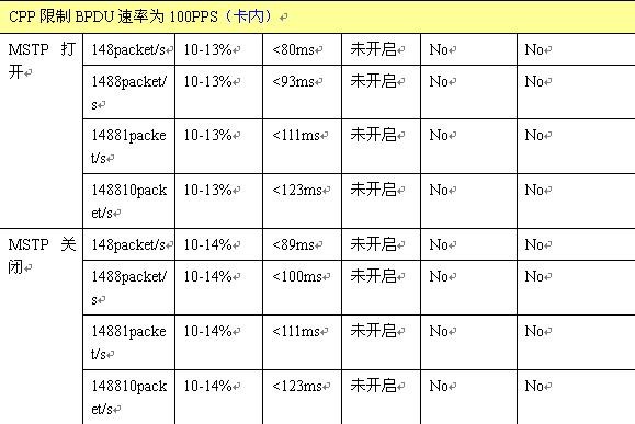 全发国际(中国)有限公司官网