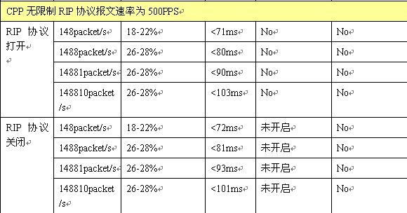 全发国际(中国)有限公司官网