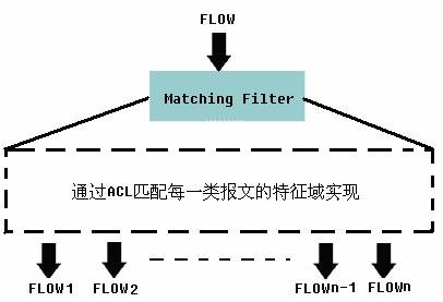 全发国际(中国)有限公司官网