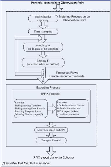全发国际(中国)有限公司官网