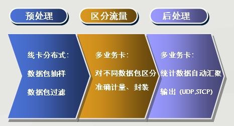 全发国际(中国)有限公司官网