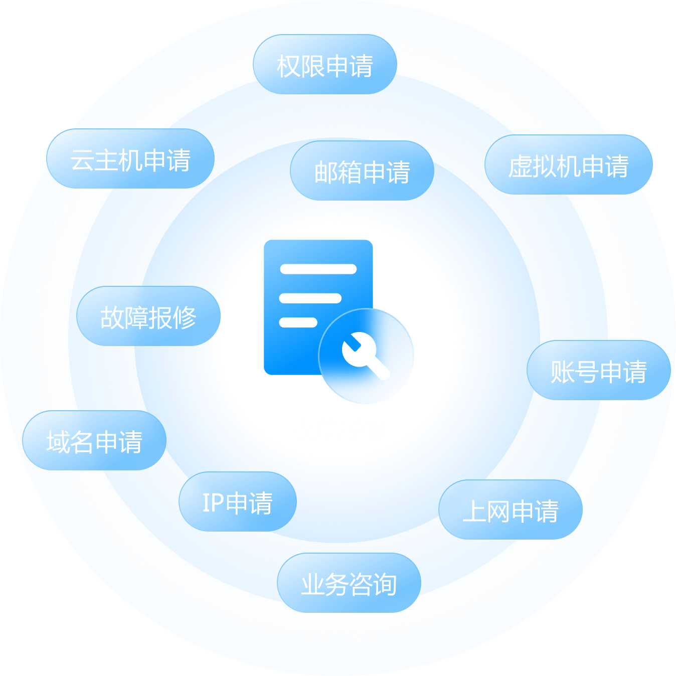 全发国际(中国)有限公司官网