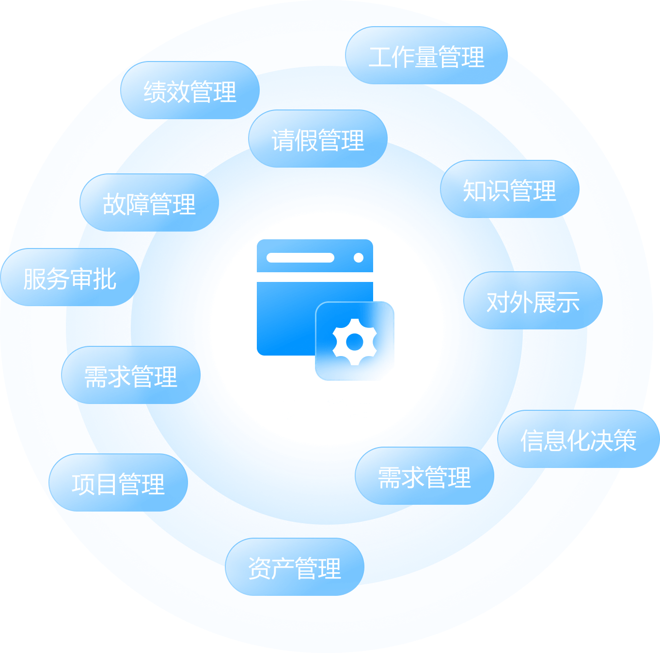 全发国际(中国)有限公司官网