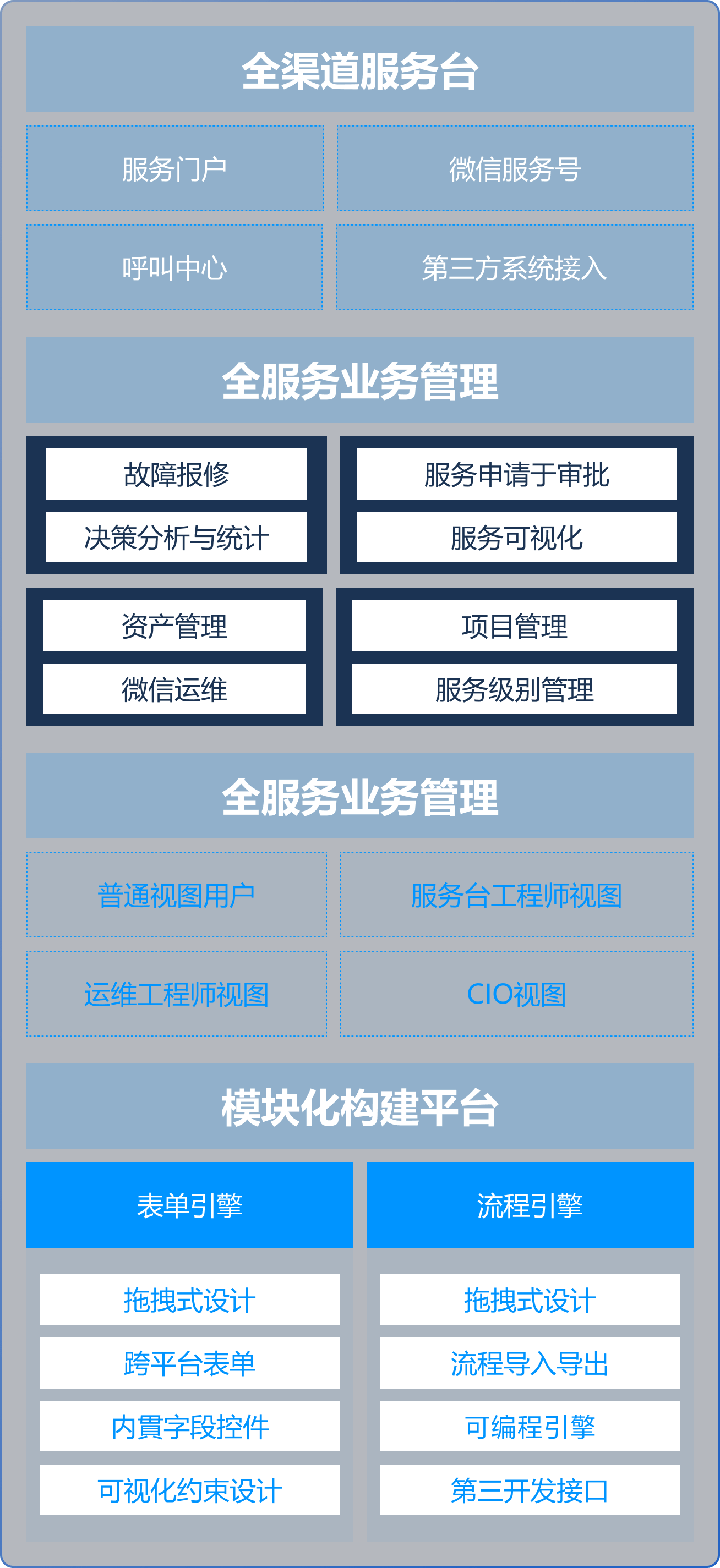 全发国际(中国)有限公司官网