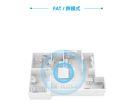 全发国际(中国)有限公司官网