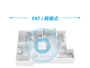 全发国际(中国)有限公司官网