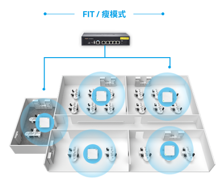 全发国际(中国)有限公司官网