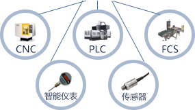 全发国际(中国)有限公司官网
