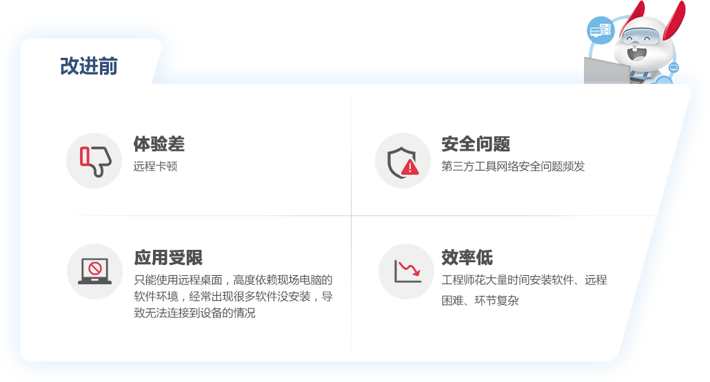 全发国际(中国)有限公司官网