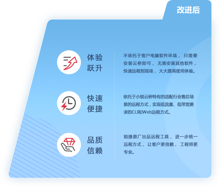 全发国际(中国)有限公司官网